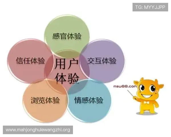 PG电子集团用户体验优化策略提升玩家满意度与粘性的方法